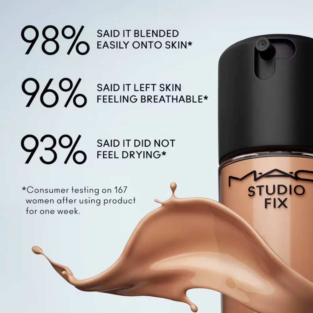 M.A.C Studio Fix Fluid SPF15 24HR Matte Foundation  Oil Control 30ml